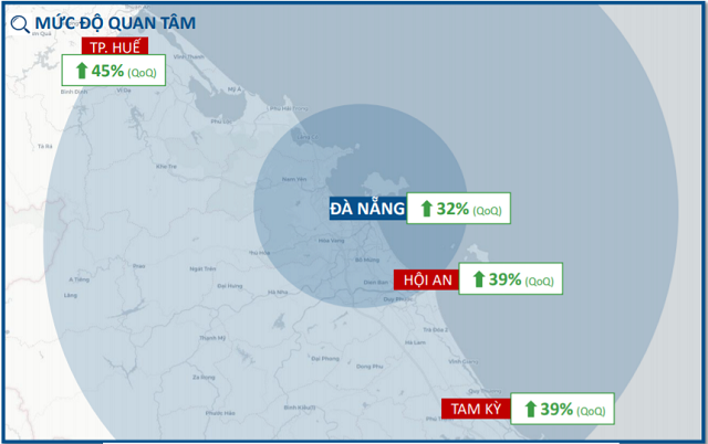 Giá đất nền ở đâu tăng mạnh nhất? - Ảnh 2. Giá đất nền ở đâu tăng mạnh nhất? - Ảnh 2.