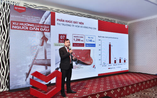 An Giang có thêm dự án nhà phố, biệt thự quy mô hơn 100ha