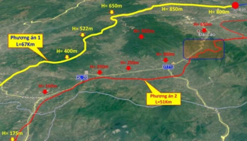 bất động sản Bảo Lộc