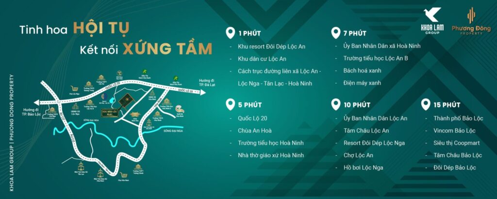 BẢNG GIÁ ĐẤT NỀN KDC BẢO LỘC - KL01