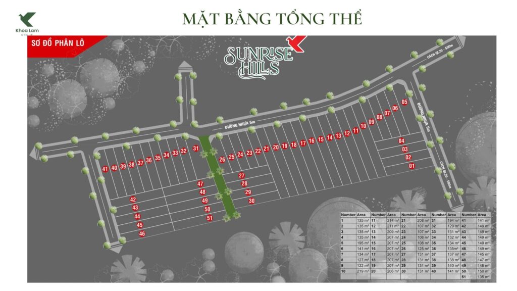 BẢNG GIÁ KHU NGHỈ DƯỠNG SUNRISE HILLS 2 BẢNG GIÁ KHU NGHỈ DƯỠNG SUNRISE HILLS