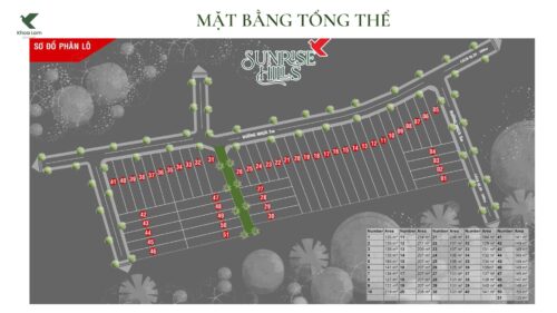 ĐẤT NÊN BẢO LỘC DƯỚI 1 TỶ 8 ĐẤT NÊN BẢO LỘC DƯỚI 1 TỶ