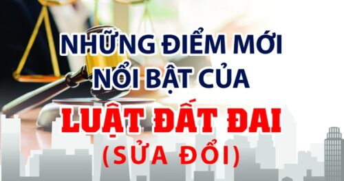 Infographic: Những điểm mới nổi bật của Luật Đất đai (sửa đổi)