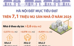 Dự án nghìn tỷ chậm tiến độ, dòng suối du lịch nổi tiếng ở Huế bị 'vò nát'