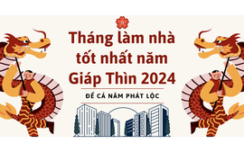 Những tháng làm nhà tốt nhất năm Giáp Thìn 2024 để cả năm phát lộc