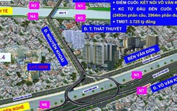 Dòng tiền đang dịch chuyển về đâu?