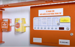 Thị trường bất động sản phía Nam chỉ có 7 lô đất được giao dịch trong 2 tháng đầu năm