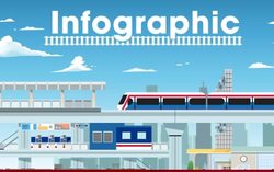 Nhiều vi phạm tại dự án nâng cấp, cải tạo công viên lớn ở trung tâm thành phố Thanh Hóa